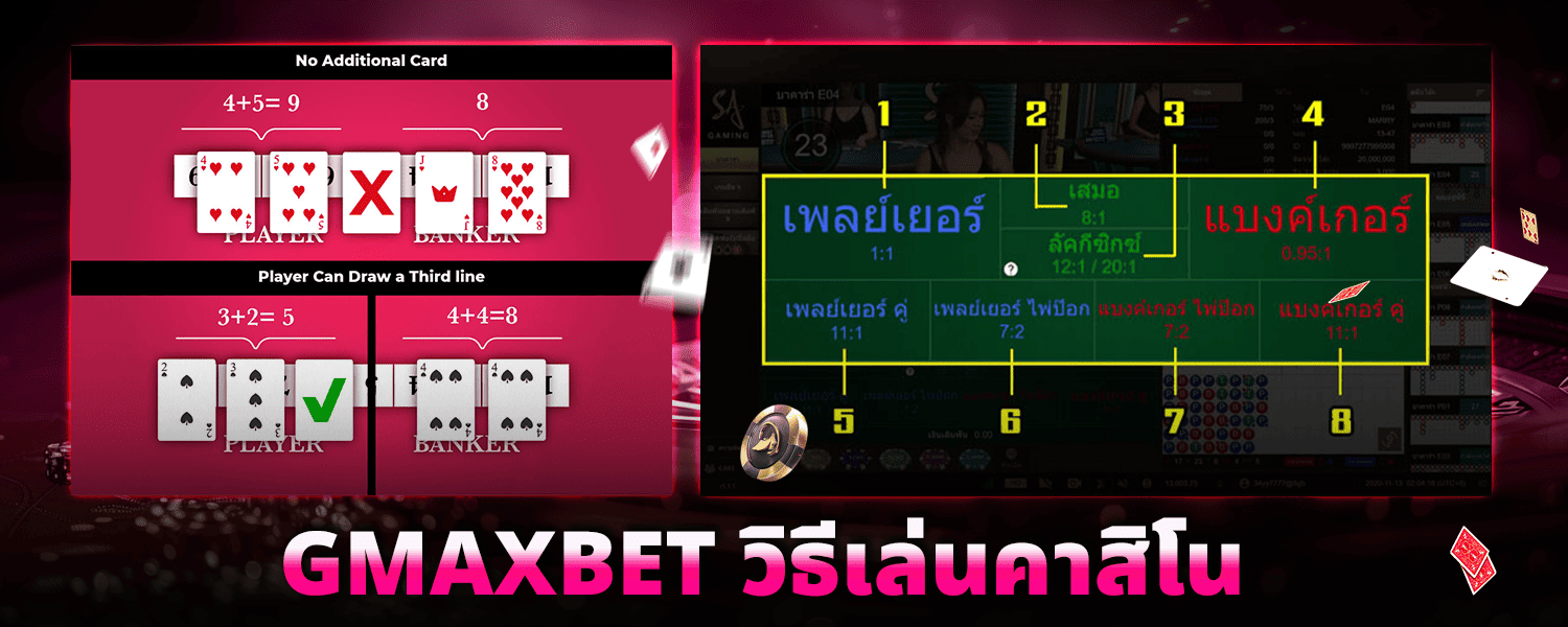 Gmaxbet วิธีเล่นคาสิโน